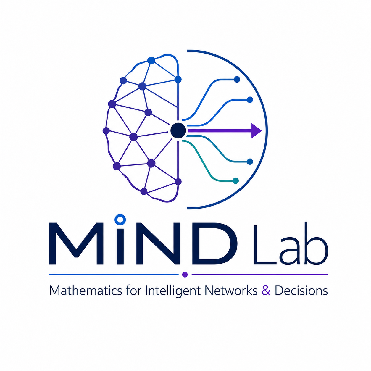 Publications | MIND Lab